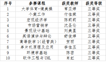企业微信截图_17466920231882.png