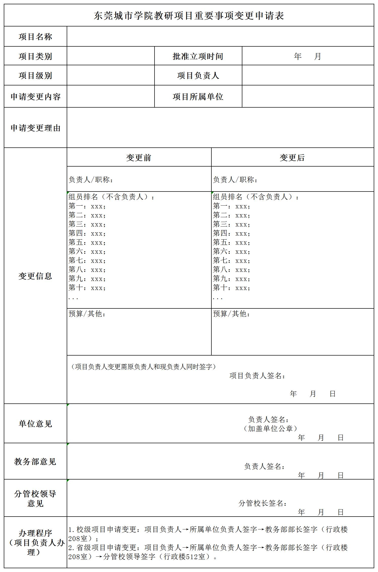 东莞城市学院教研项目重要事项变更申请表（2024版）_Sheet1.jpg